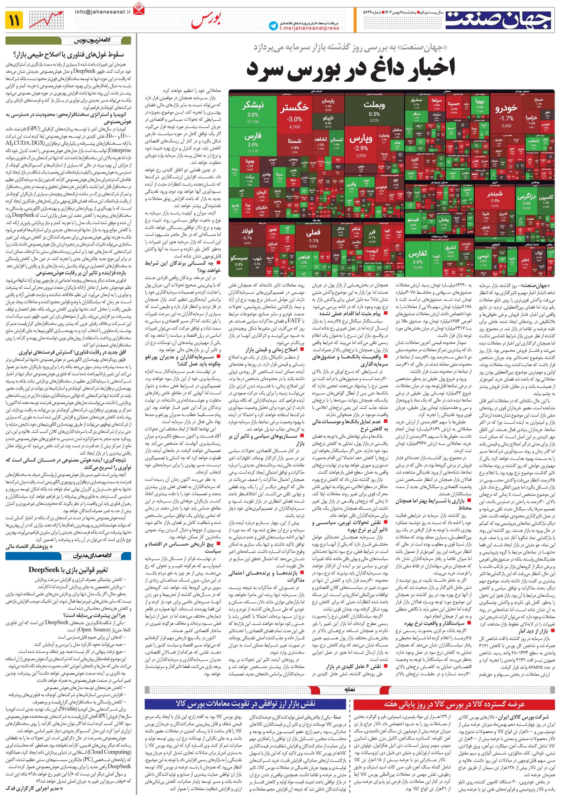۱۴۰31111۱1