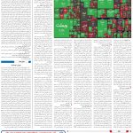 صفحه11-13 اسفند 1403