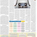 صفحه۱۱-۱۴ فروردین ۱۴۰۱