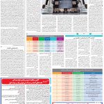 صفحه۱۱-۰۱ تیر۱۴۰۱
