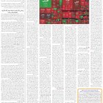 صفحه11-10بهمن1403