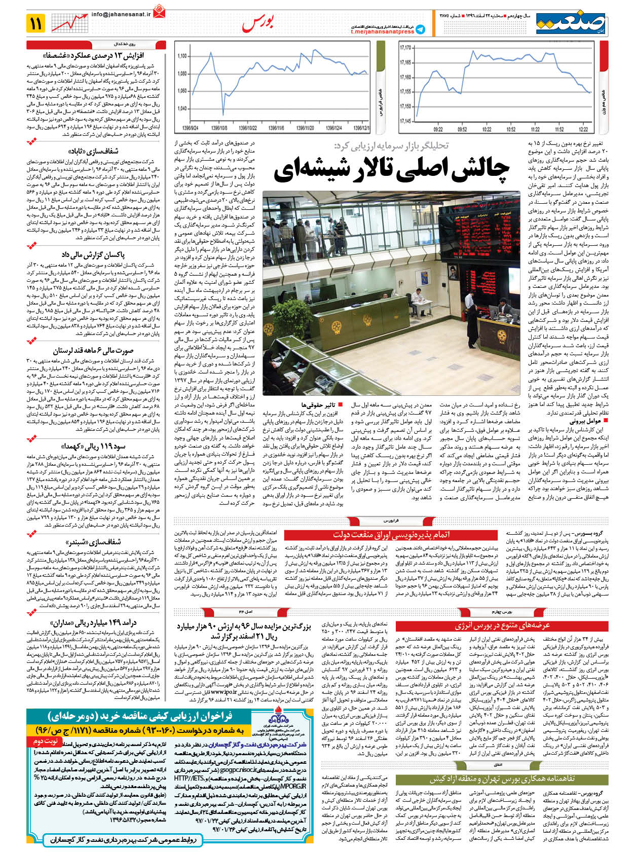 ۱۳۹۶۱۲۲۲۱۱