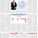 صفحه۱۲-۱۱اردیبهشت ۱۴۰۳