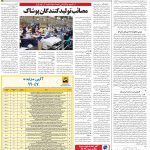 صفحه ۱۲- ۰۱ دی  ۱۳۹۹