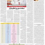 صفحه۱۲-۲۲ آبان ۱۴۰۰