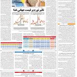 صفحه۱۲-۲۱اردیبهشت۱۴۰۲