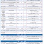 صفحه۱۲-۰۳تیر۱۴۰۲