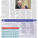 صفحه ۱۳ – ۱۷ فروردین ۱۳۹۶