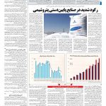 صفحه ۱۳ – ۲۸ بهمن ۱۳۹۷