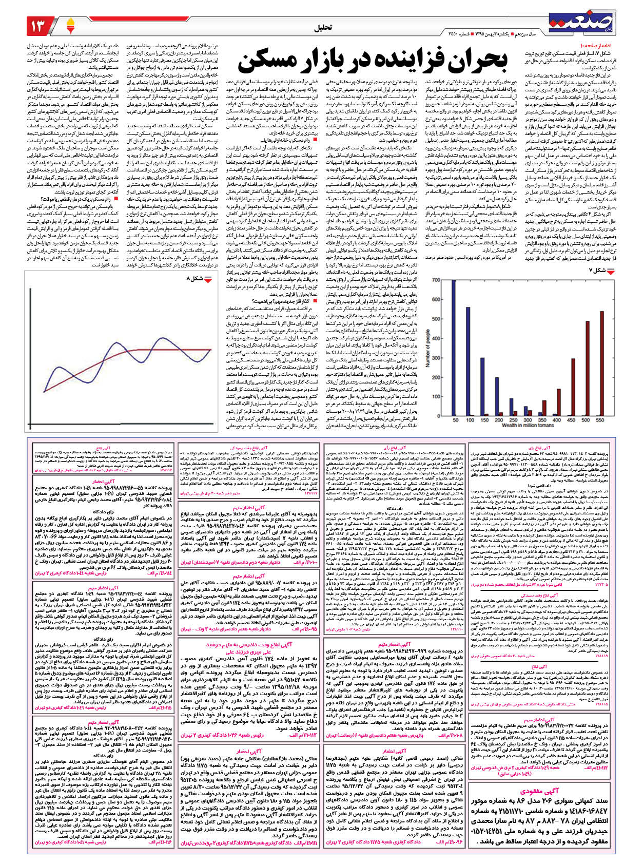 ۱۳۹۵۱۱۰۳۱۳