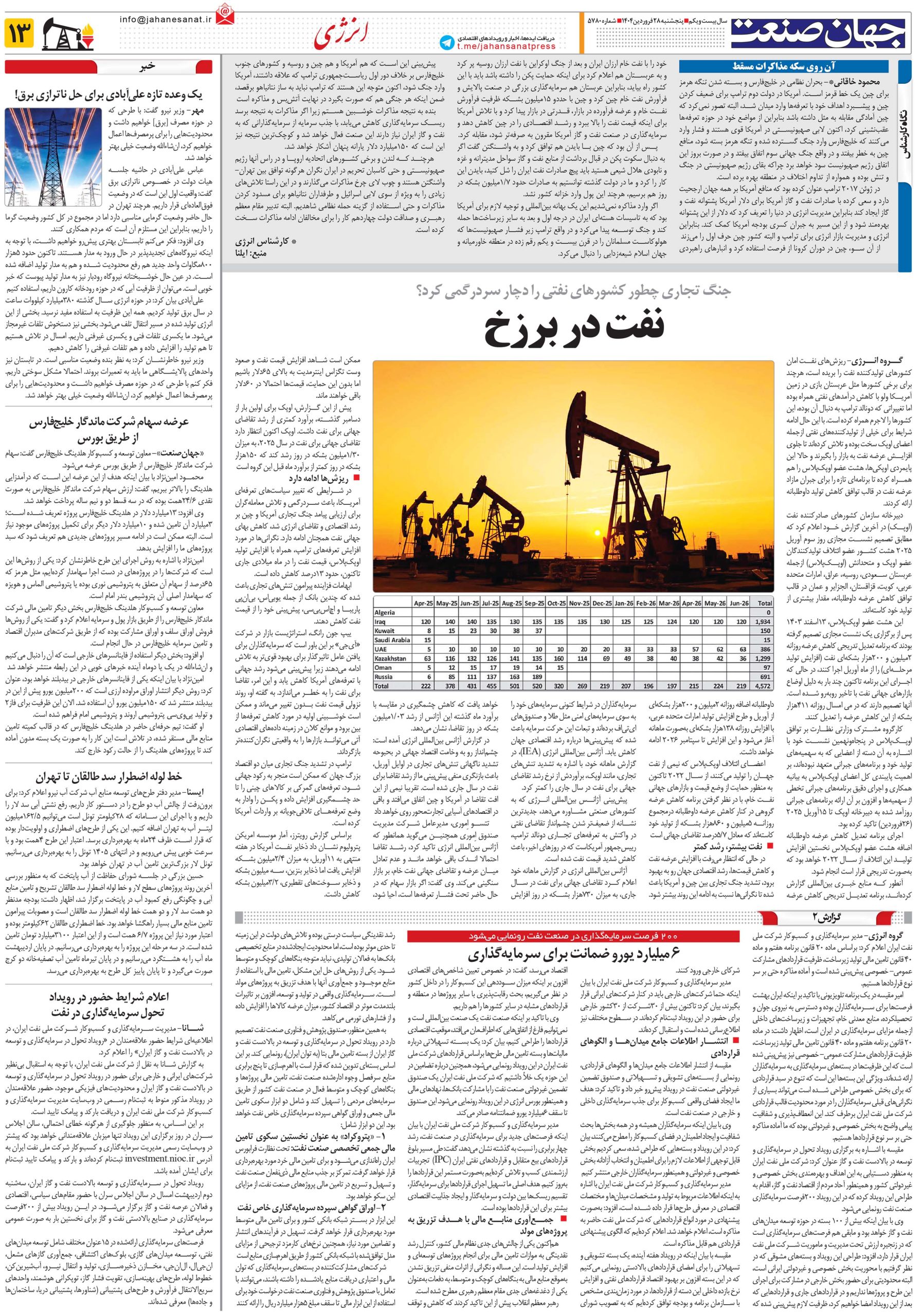 صفحه13_28فروردین1404