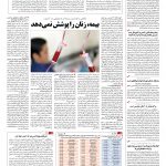 صفحه ۱۴ – ۰۳ اردیبهشت ۱۳۹۶