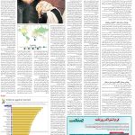 صفحه14_22 خرداد۱۴۰3