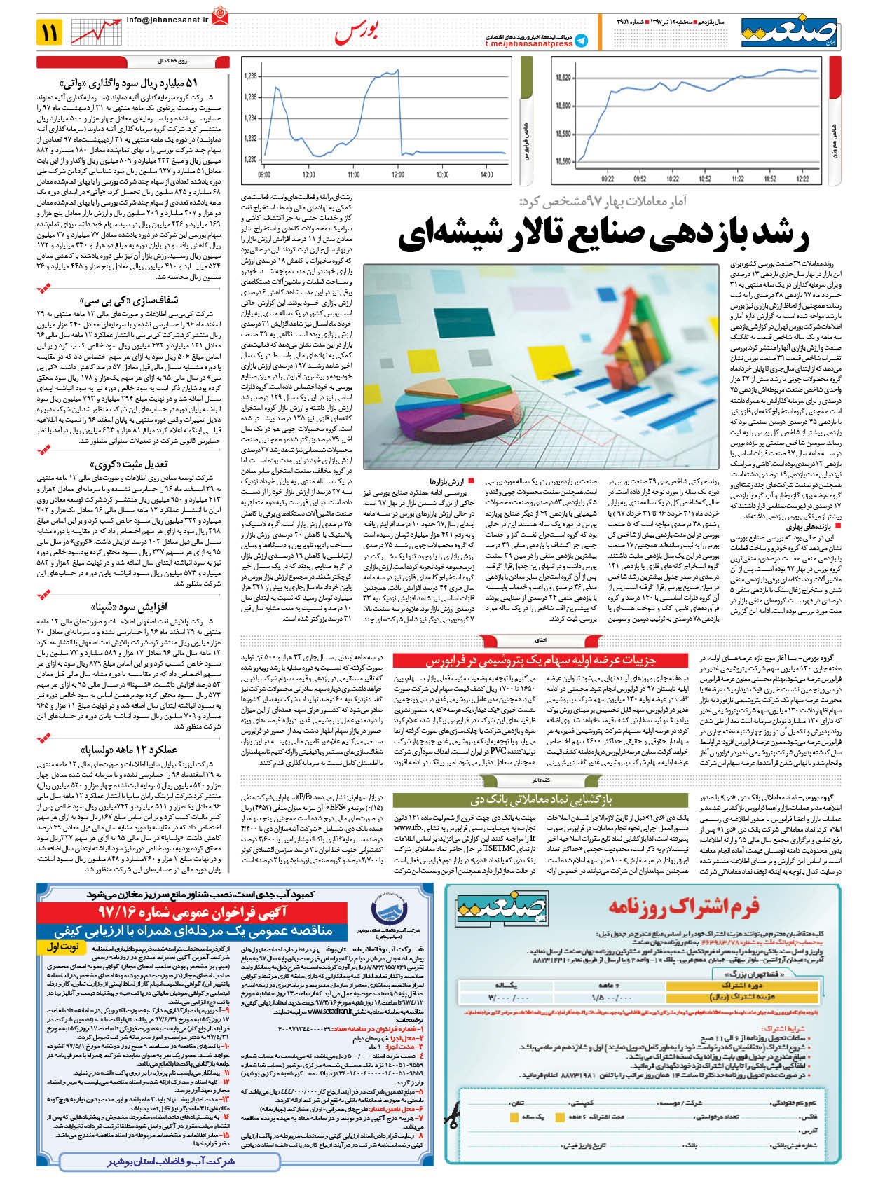 ۱۳۹۷۰۴۱۲۱۱