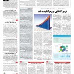 صفحه ۰۳ – ۲۶ بهمن ۱۳۹۵