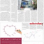 صفحه۰۵-۱۹ اسفند ۱۴۰۰