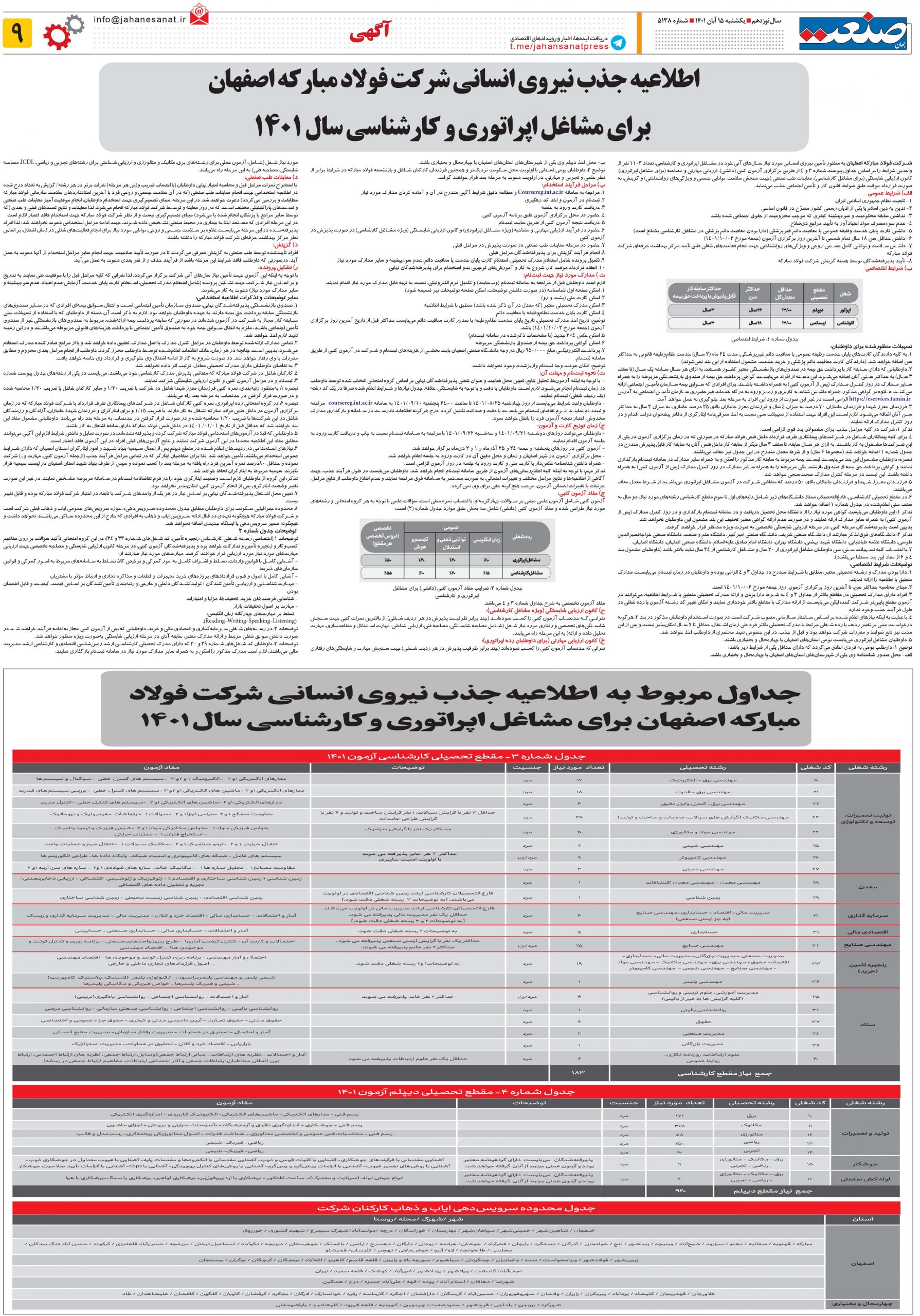 ۱۴۰۱۰۸۱۵۰۹