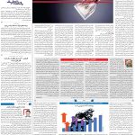 سلطه سیاست بر اقتصاد