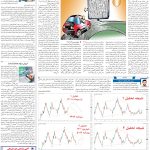 صفحه۰۵-۲۰فروردین۱۴۰۲