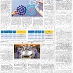 صفحه۰۸-۰۶اردیبهشت ۱۴۰۲