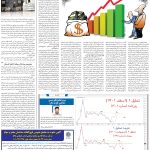 صفحه۰۵-۲۹ تیر ۱۴۰۲