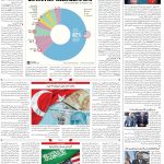 صفحه۰۴-۵ شهریور ۱۴۰۲