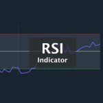 اندیکاتور RSI نحوه استفاده از آن در معاملات فارکس