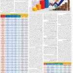 صفحه۰۳-۲۶ بهمن ۱۴۰۲