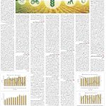 صفحه۰۶-۱۷ بهمن ۱۴۰۲