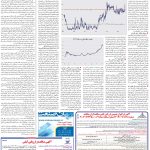 صفح11_05آبان۱۴۰3