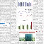 صفحه03-4اسفند1403