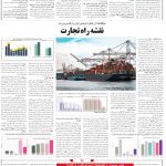 صفحه06-8 اردیبهشت 1404